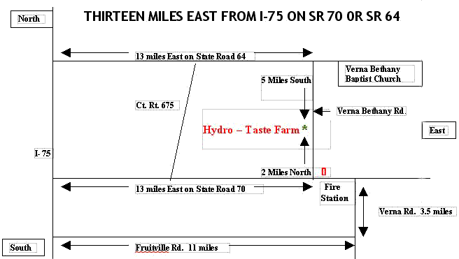 Map to Hydro-Stacker